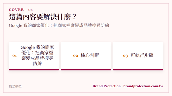 Google 我的商家優化：把商家檔案變成品牌搜尋防線
