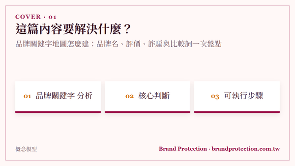 品牌關鍵字地圖怎麼建：品牌名、評價、詐騙與比較詞一次盤點