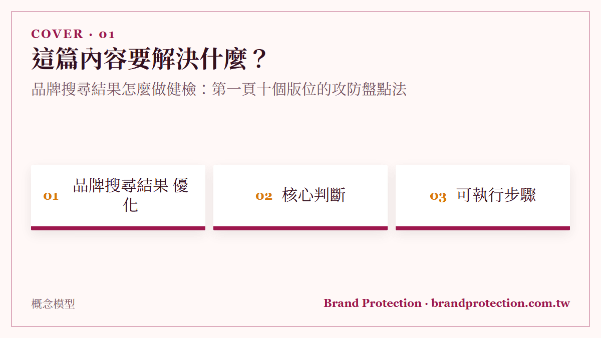 這篇內容要解決什麼？：品牌搜尋結果怎麼做健檢：第一頁十個版位的攻防盤點法