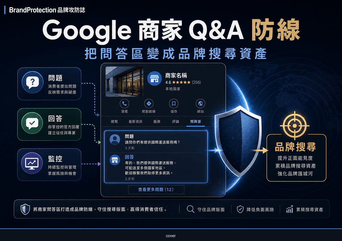 Google 我的商家 Q&A 管理策略：把問答區變成品牌搜尋防線