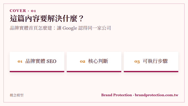 品牌實體首頁怎麼建：讓 Google 認得同一家公司