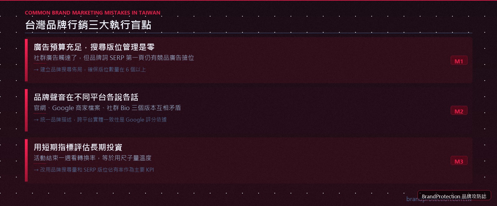 台灣品牌行銷三大執行盲點整理