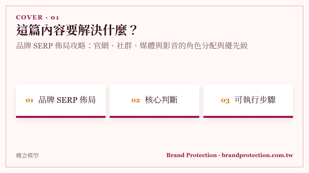 品牌 SERP 佈局攻略：官網、社群、媒體與影音的角色分配與優先級