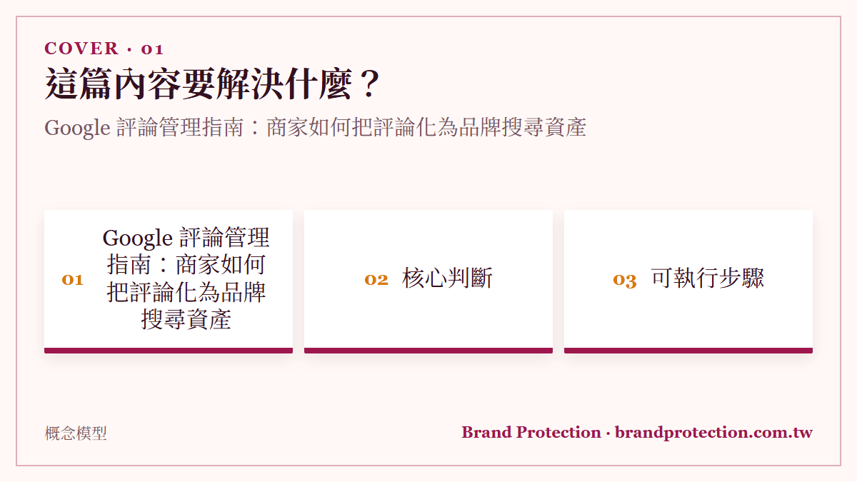 這篇內容要解決什麼？：Google 評論管理指南：商家如何把評論化為品牌搜尋資產