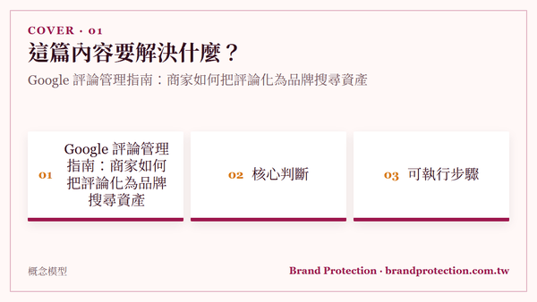 Google 評論管理指南：商家如何把評論化為品牌搜尋資產