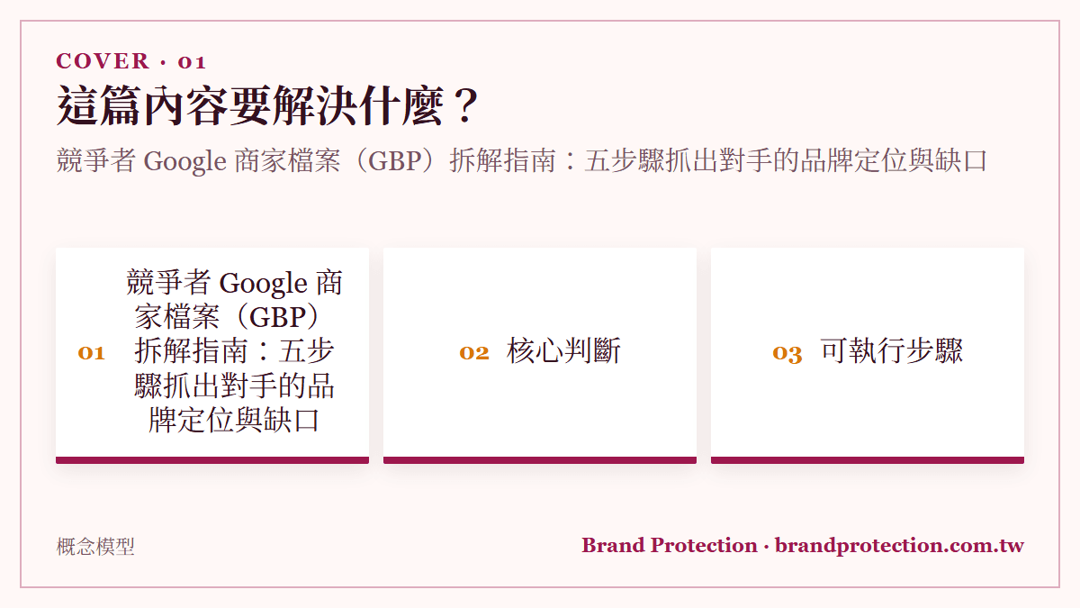 這篇內容要解決什麼？：競爭者 Google 商家檔案（GBP）拆解指南：五步驟抓出對手的品牌定位與缺口