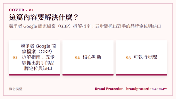 競爭者 Google 商家檔案（GBP）拆解指南：五步驟抓出對手的品牌定位與缺口