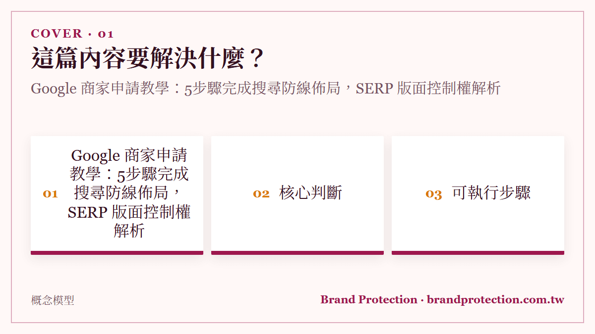 Google 商家申請教學：5步驟完成搜尋防線佈局，SERP 版面控制權解析
