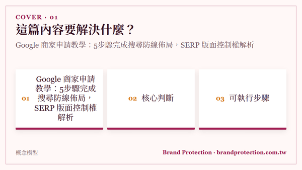 Google 商家申請教學：5步驟完成搜尋防線佈局，SERP 版面控制權解析
