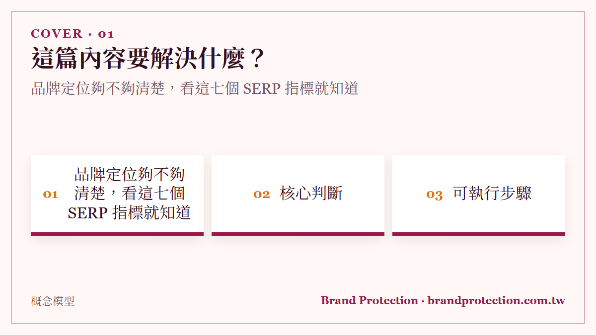 品牌定位夠不夠清楚，看這七個 SERP 指標就知道