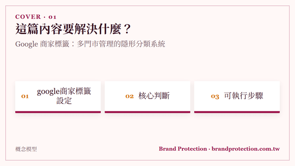 Google 商家標籤：多門市管理的隱形分類系統