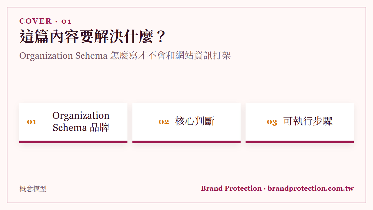 Organization Schema 怎麼寫才不會和網站資訊打架