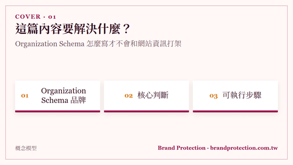 Organization Schema 怎麼寫才不會和網站資訊打架