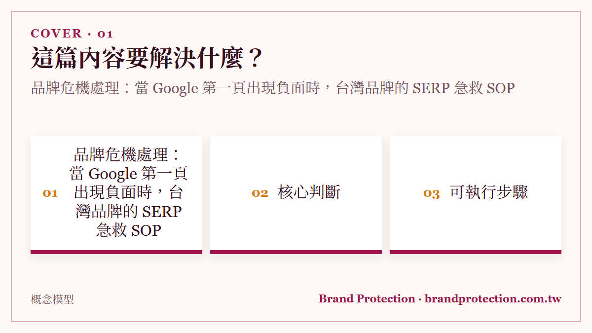 品牌危機處理：當 Google 第一頁出現負面時，台灣品牌的 SERP 急救 SOP