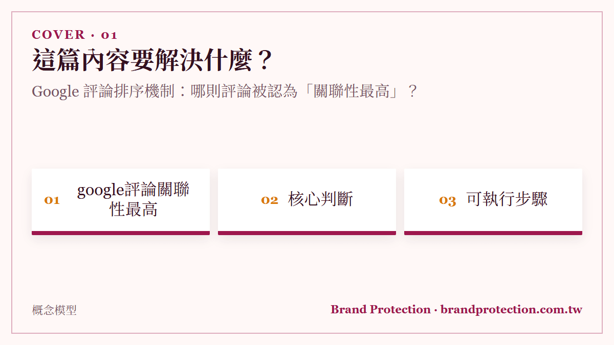 這篇內容要解決什麼？：Google 評論排序機制：哪則評論被認為「關聯性最高」？