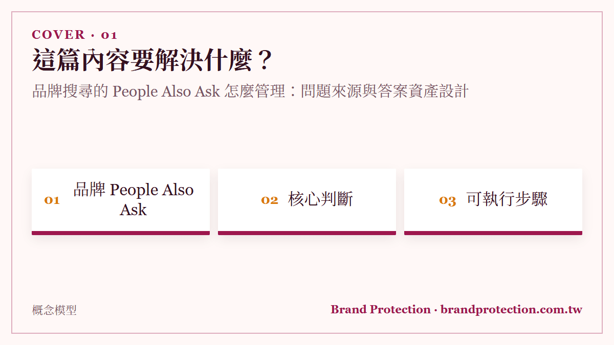 品牌搜尋的 People Also Ask 怎麼管理：問題來源與答案資產設計